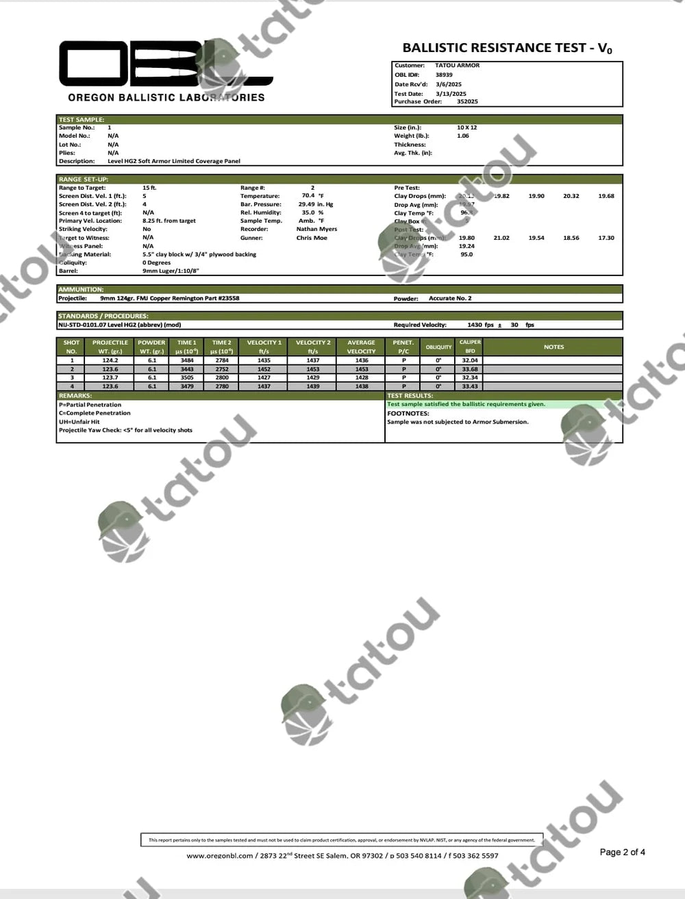 IIIA/HG2 SOFT ARMOR 10X12 SAPI